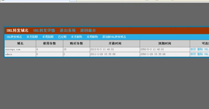 最新域名分发商业高级版系统免费分享-创客资源网