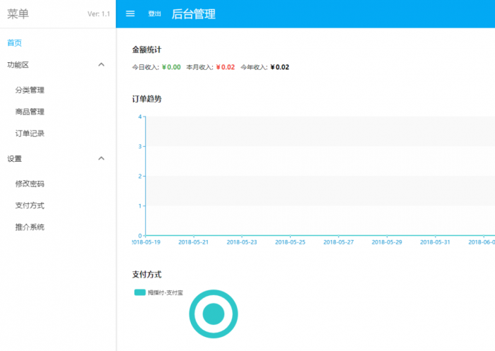 基于Laravel的开源个人在线发卡系统v2.3-创客资源网