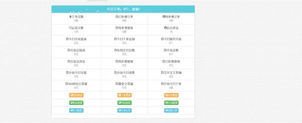 七梦二开Ds网修复 彩虹Ds自助下单系统 全解密无后门-创客资源网