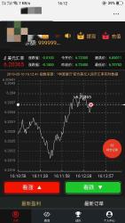 最新价值8800元的币圈正版源码免费分享-创客资源网