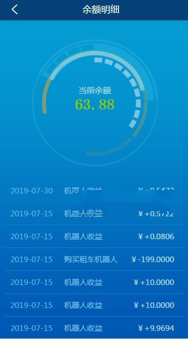 Thinkphp内核AI机器人自动刷广告流量AI区块链源码-创客资源网