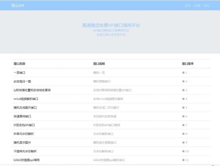 最新智云全能API接口查询PHP源码V1.1-创客资源网