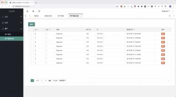 短网址分发系统源码 数据分析，可视化管理-创客资源网
