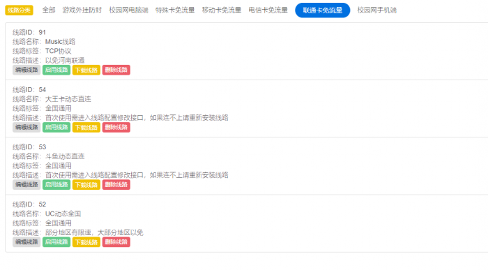 最近很火的斗鱼大王卡动态线路免流系统搭建教程联通电信必免-创客资源网