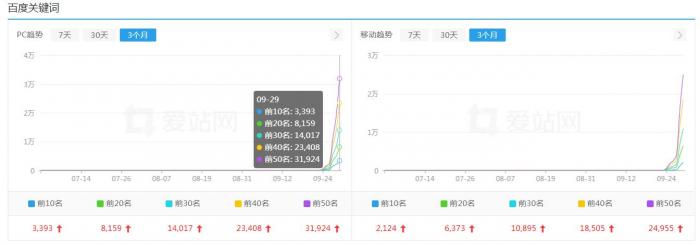 赶快下载！零距离泛目录泛站很快要熄火了-创客资源网