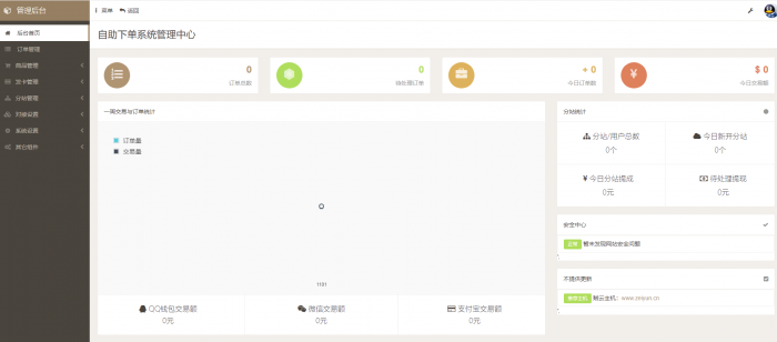 安卓彩虹DS网网站源码去授权版 附详细视频教程-创客资源网