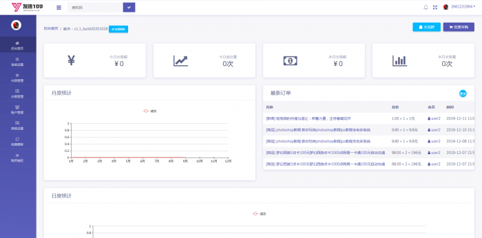 全新虚拟商品在线100自动发货源码分享-创客资源网