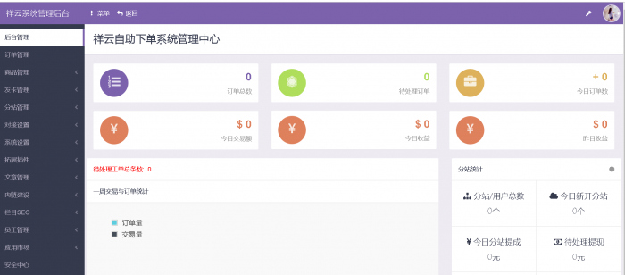 祥云发卡网站源码带详细图文搭建教程-创客资源网