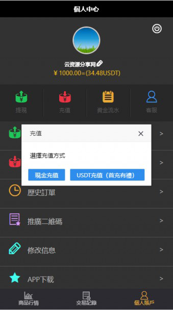 11月最新更新二开微盘USDT微交易时间盘+完整数据+K线修复完整+文字搭建教程-创客资源网