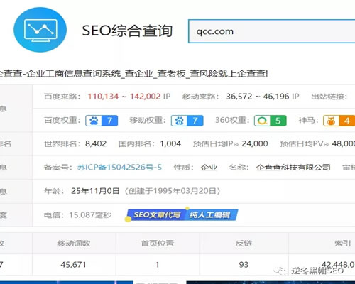企查查SEO亮点分析、采集+精准词库=高权重-创客资源网
