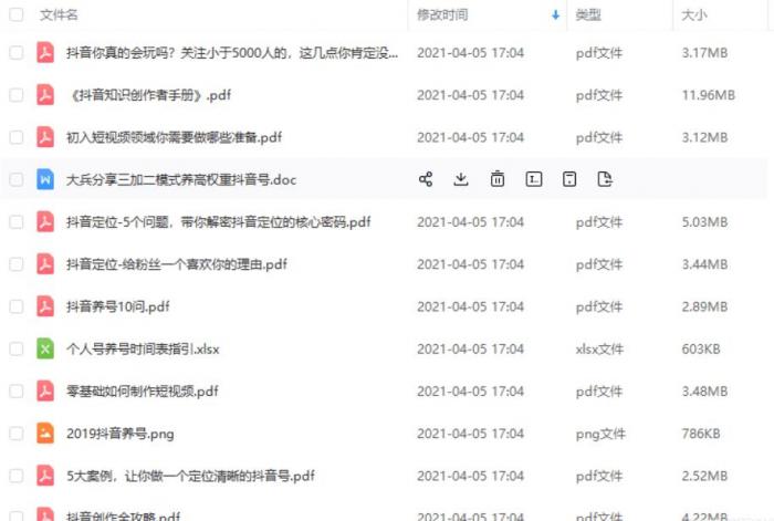 详细的抖音运营方法技巧分享-创客资源网