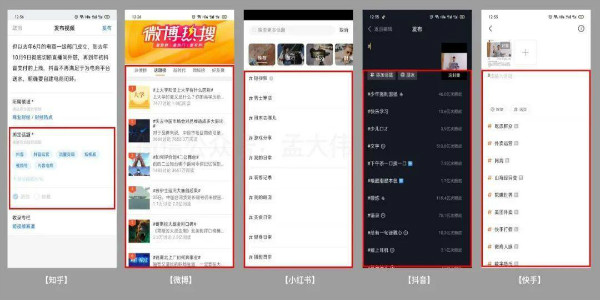 视频号的 #话题标签 如何高效引流-创客资源网