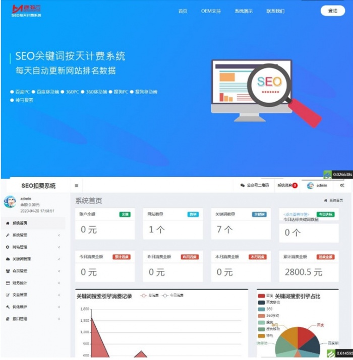 SEO按天扣费系统网站源码-创客资源网
