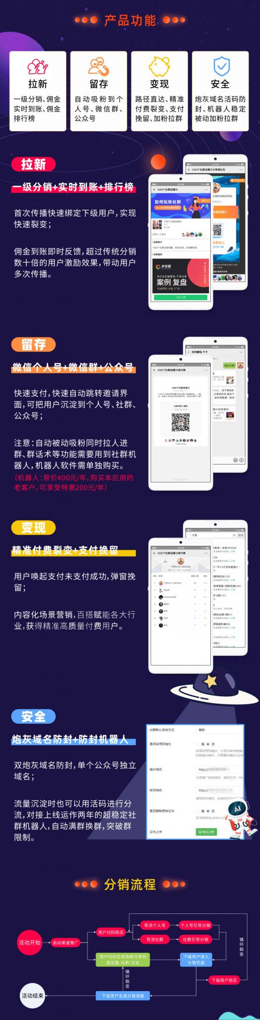 疯传社群v7.8.0测试可用+修复版+免激活去授权版-创客资源网
