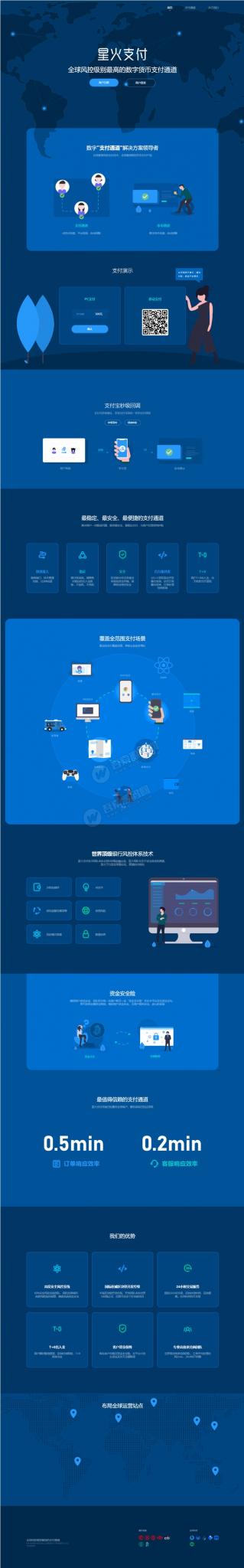 星火支付/USDT承兑系统/支持ERC20 OMNI/代理商/第三方支付接口/USDT场外OTC/数字货币-创客资源网