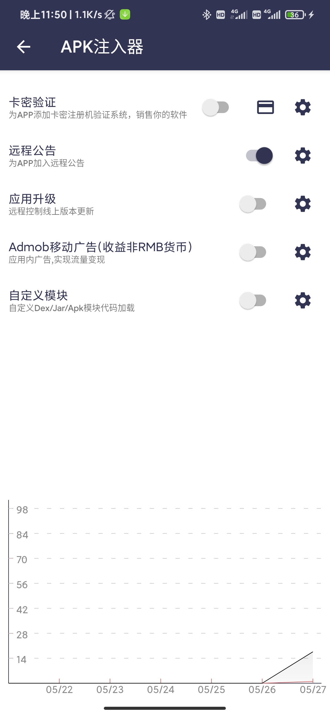 Arm pro 支持网络弹窗/卡密/应用升级 脱壳等功能-创客资源网