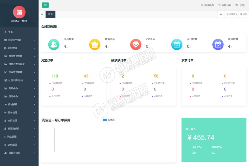 全新淘宝客APP双端原生源码 开源原生态可运营可二次开发+含全套开发文档-创客资源网