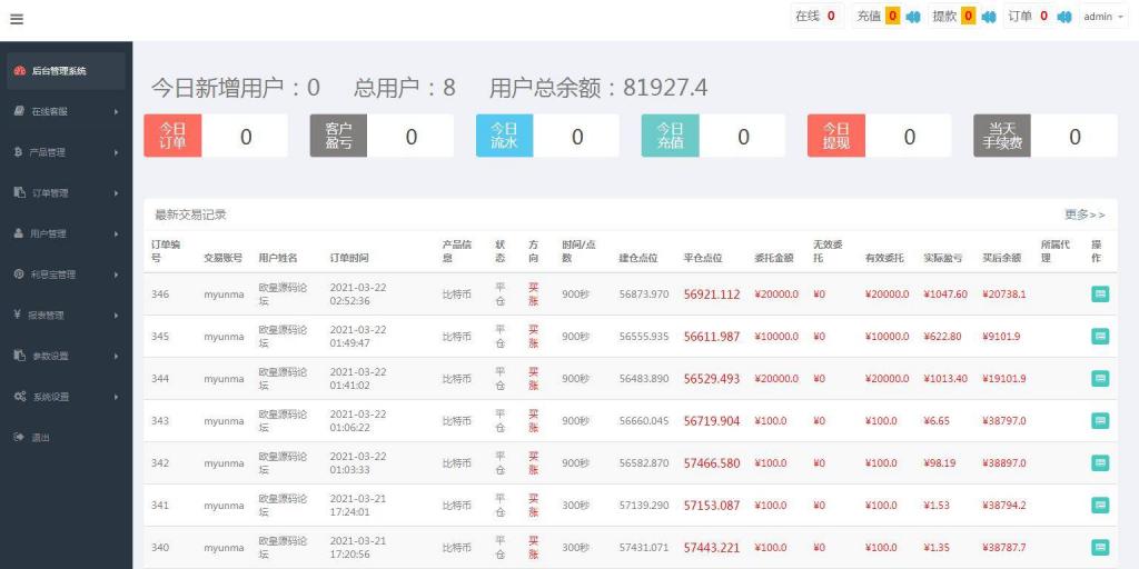 最新PHP源码_运营服务器打包微盘,外汇盘,时间盘-创客资源网