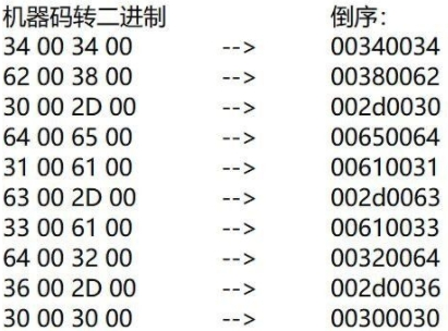 甜の永久过机器码V2021J16 软件免费版下载-创客资源网