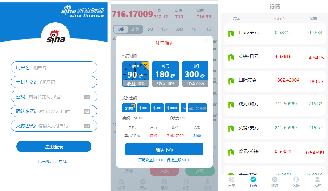 【修复版】K线全修复微盘带余额宝会员等级等-创客资源网