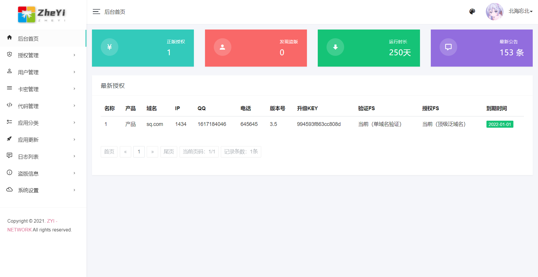 ZYI PHP授权系统开源-创客资源网