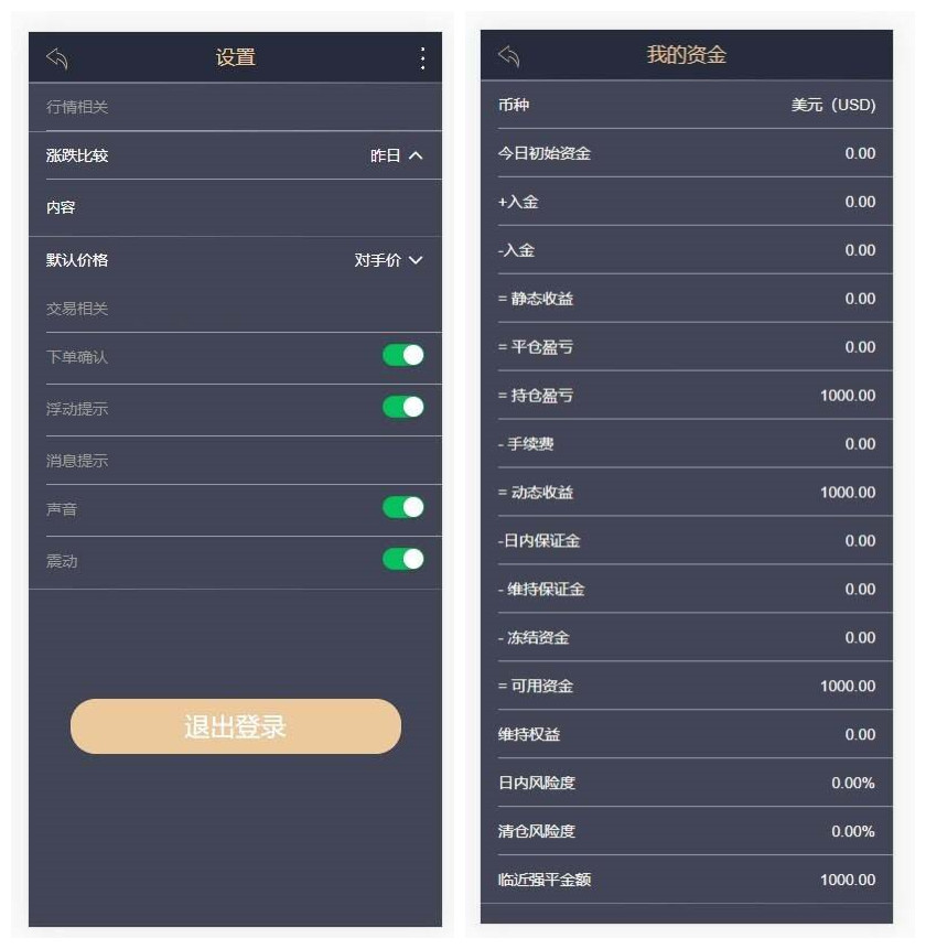 【金手指股票配资微交易】股票配资微交易+虚拟股票交易程序源码+转载分享-创客资源网