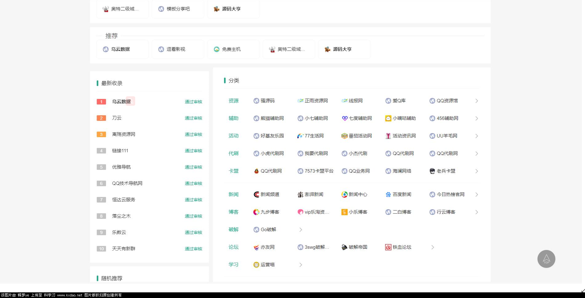 首发运营级导航源码-附带新秀导航全站数据-创客资源网