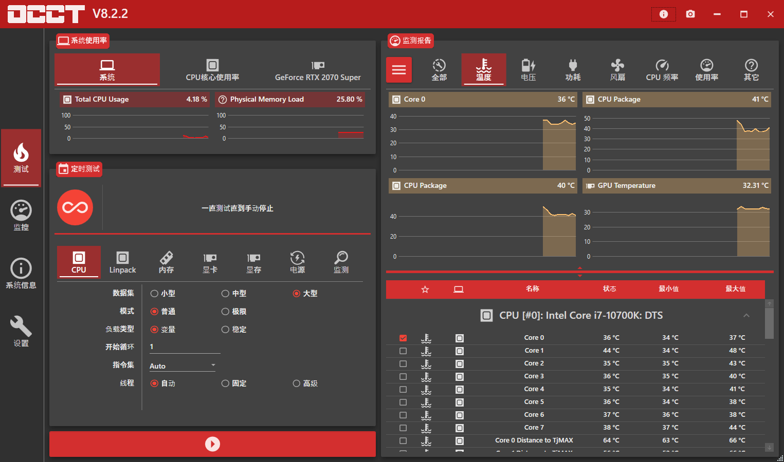 电源检测工具OCCT v10.1.6绿色版-创客资源网