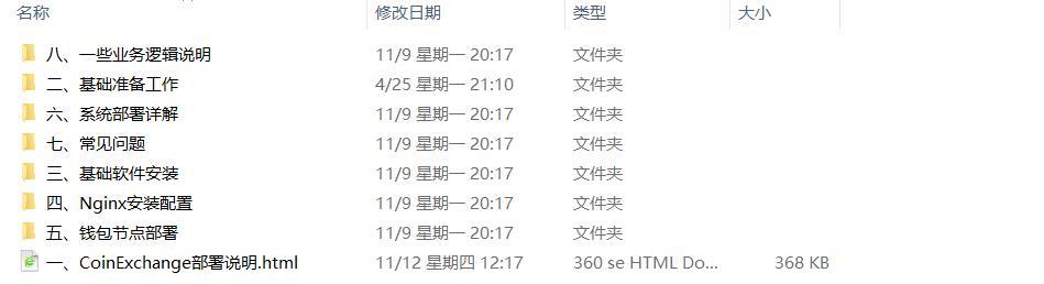 中智交易所/bzizan/java源码/带详细说明-创客资源网