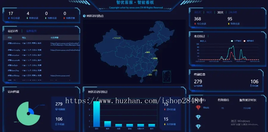 某站价值5800元的智优客服2.0源码|多语言客服|Saas客服|多商-创客资源网