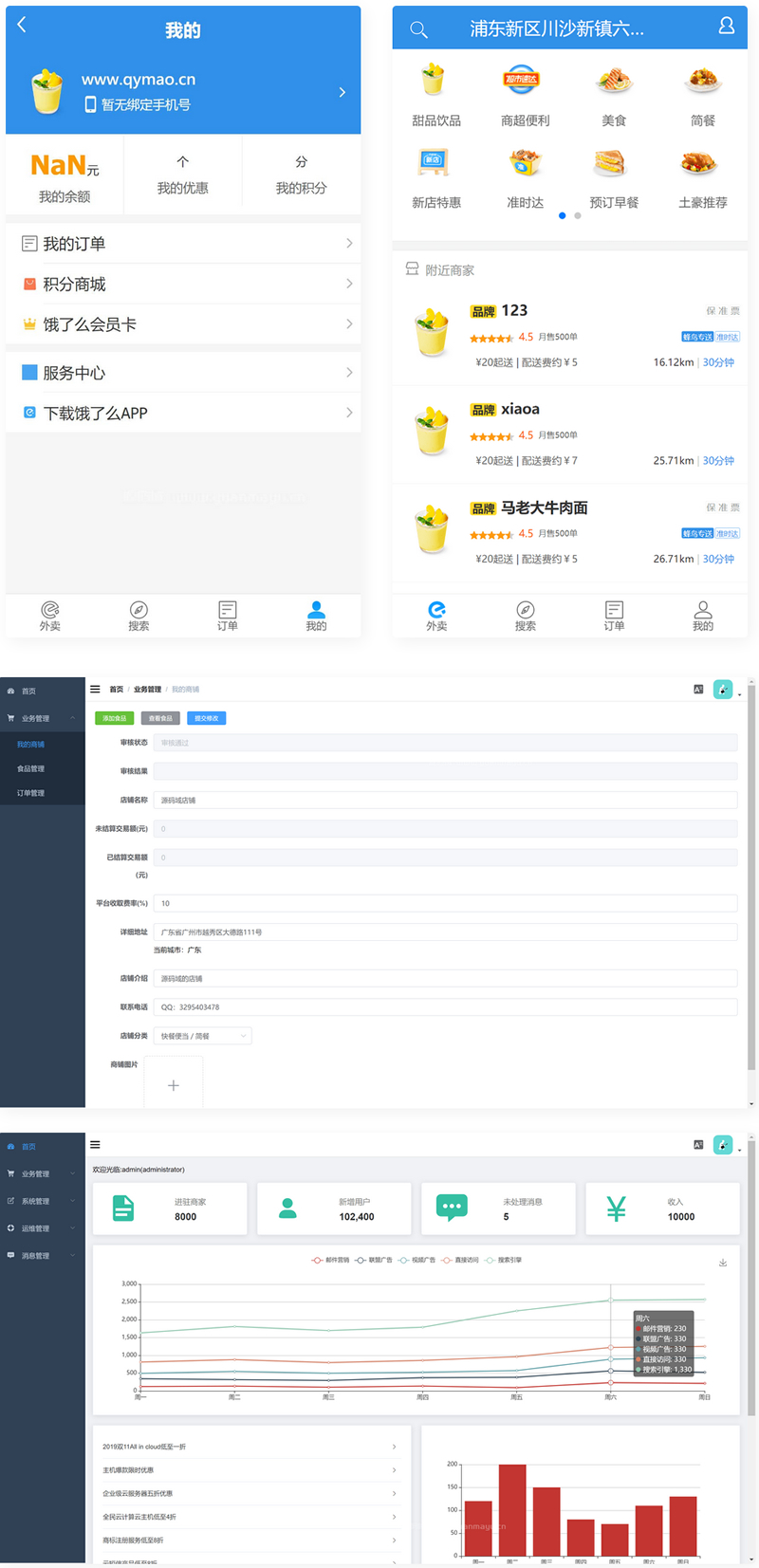 仿饿了吗外卖平台系统 带手机端后台管理-创客资源网
