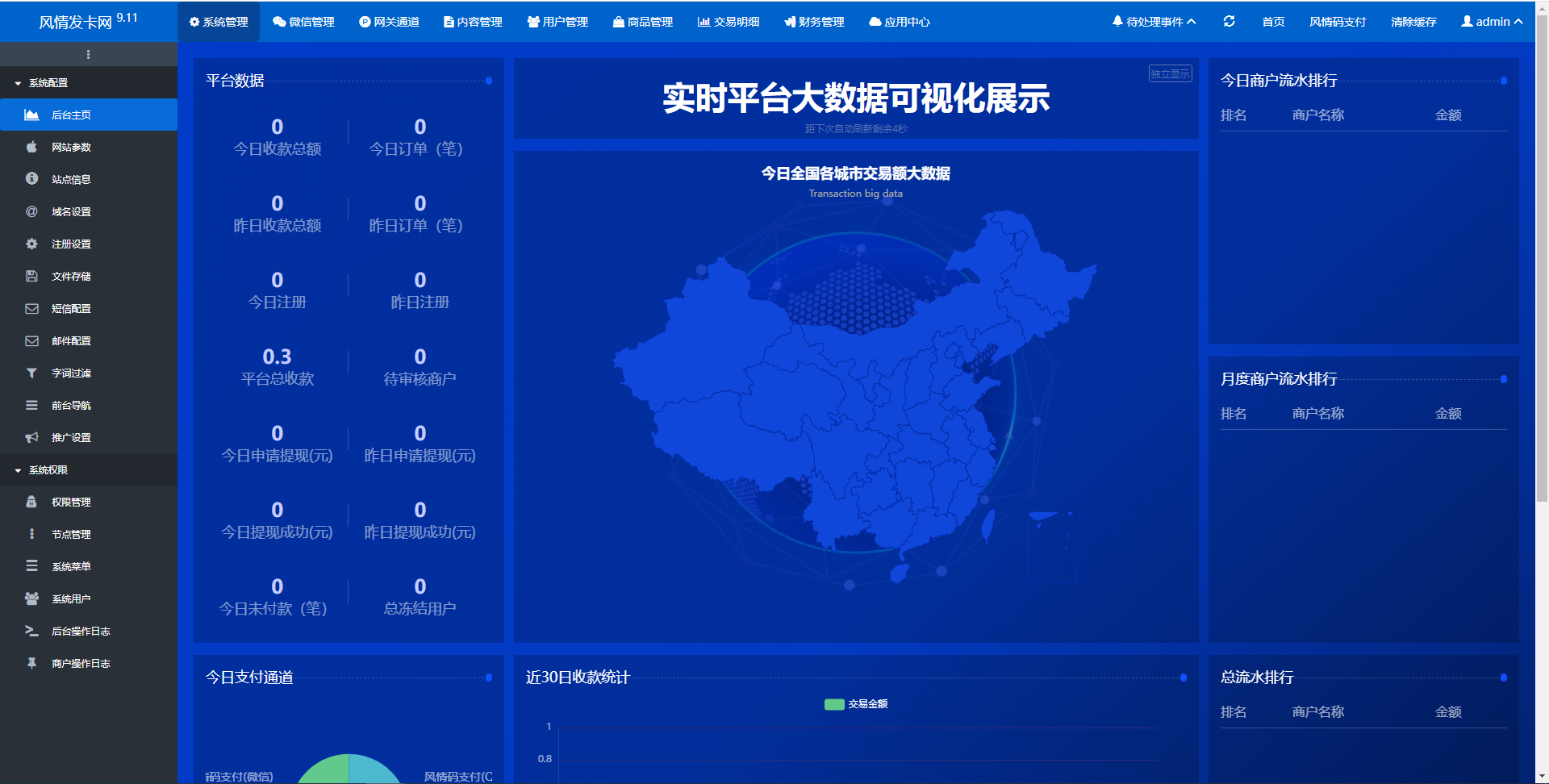 鲸发卡企业发卡网源码免授权-创客资源网