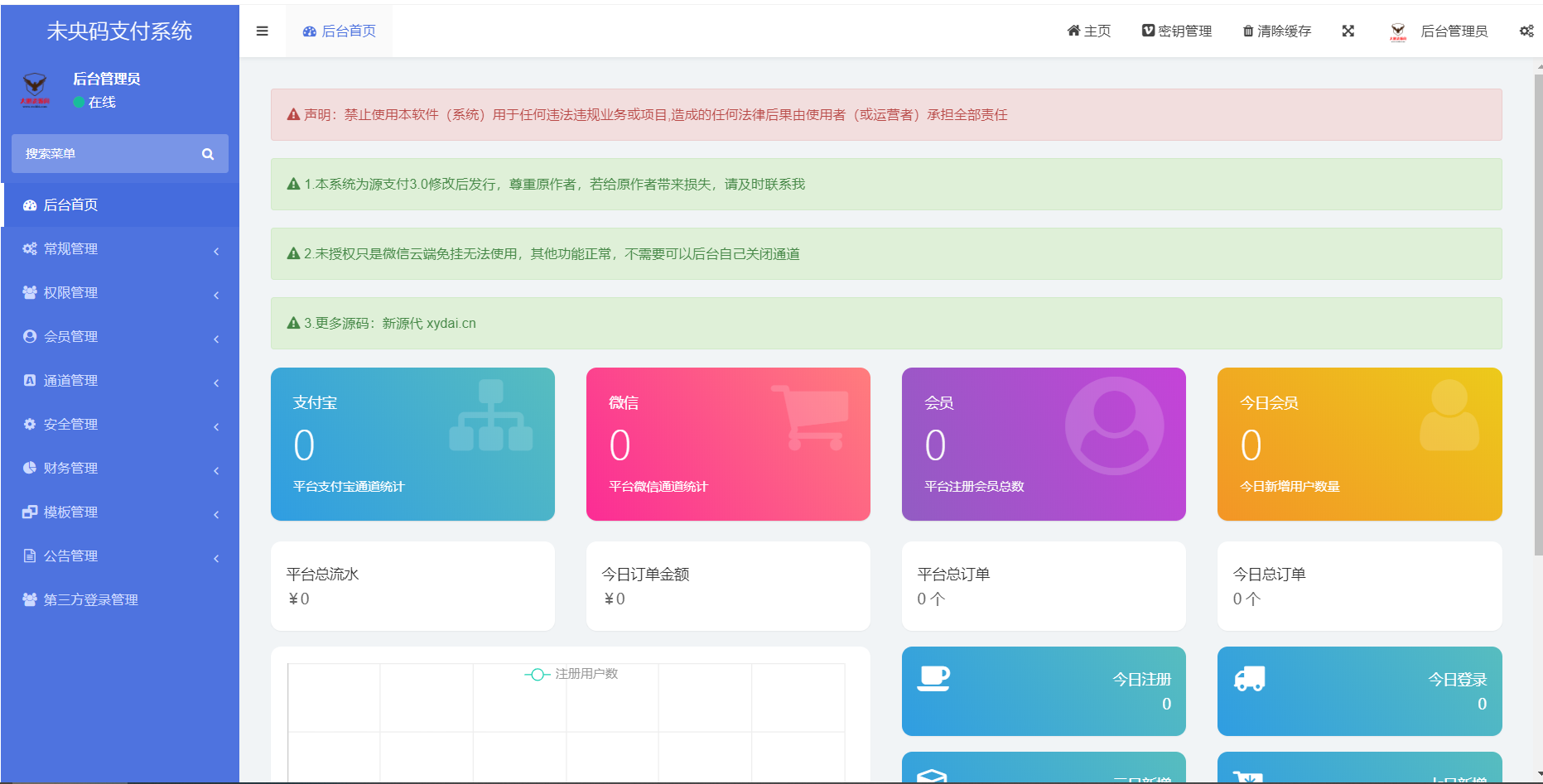 D1010 【大鹏亲测】个人免签约免挂机+即时到账系统+微信店员监控插件-创客资源网