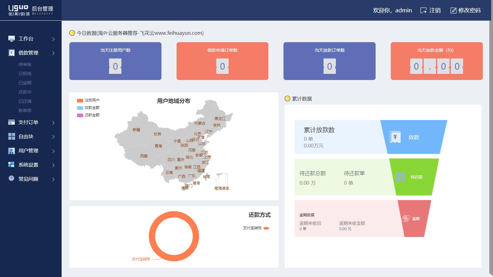 图片[7]-D1030 可打包成APP的小额现金贷网络贷款系统源码-创客资源网
