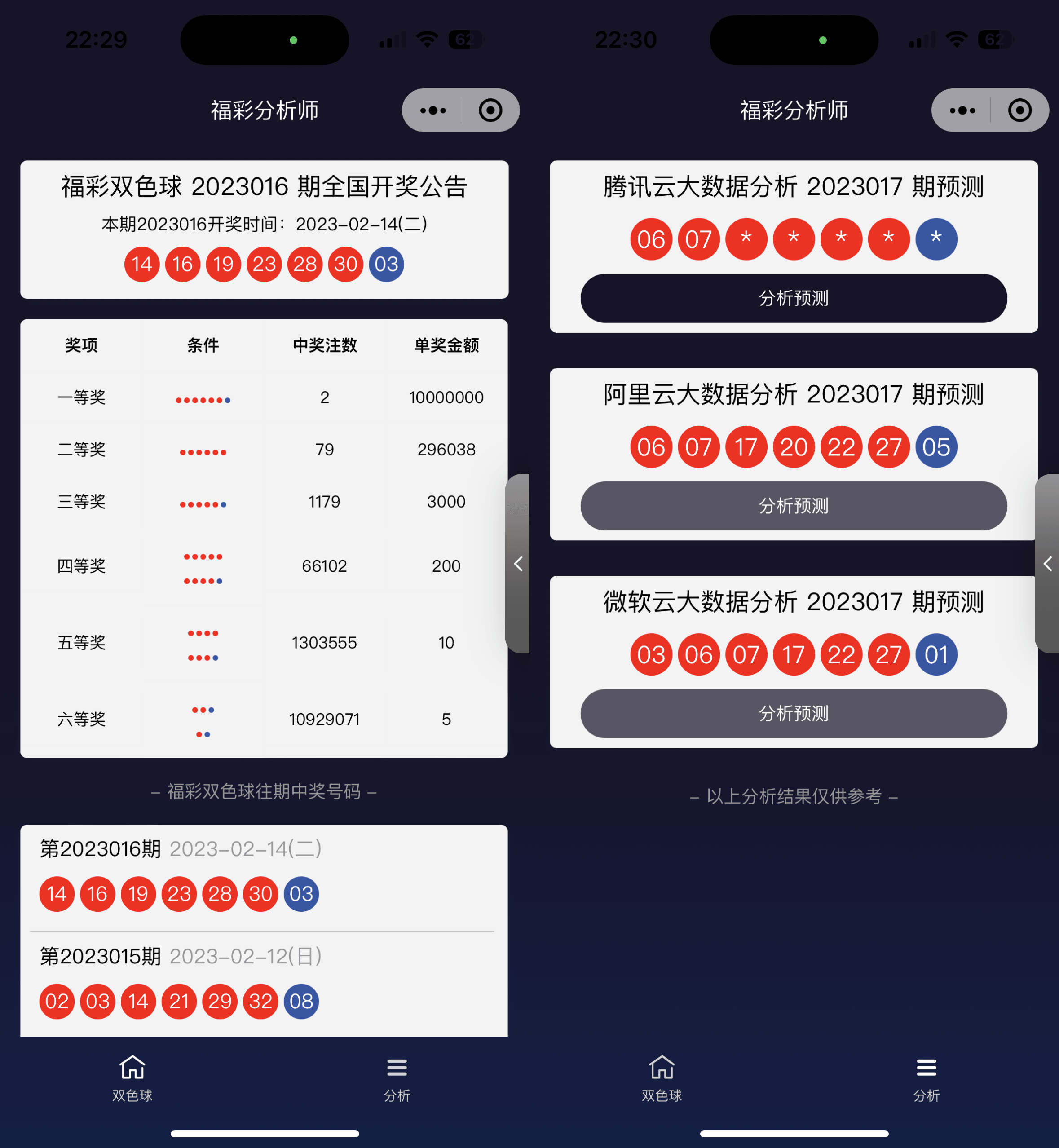 D1071 中国福彩大数据分析大师微信小程序版源码下载-创客资源网