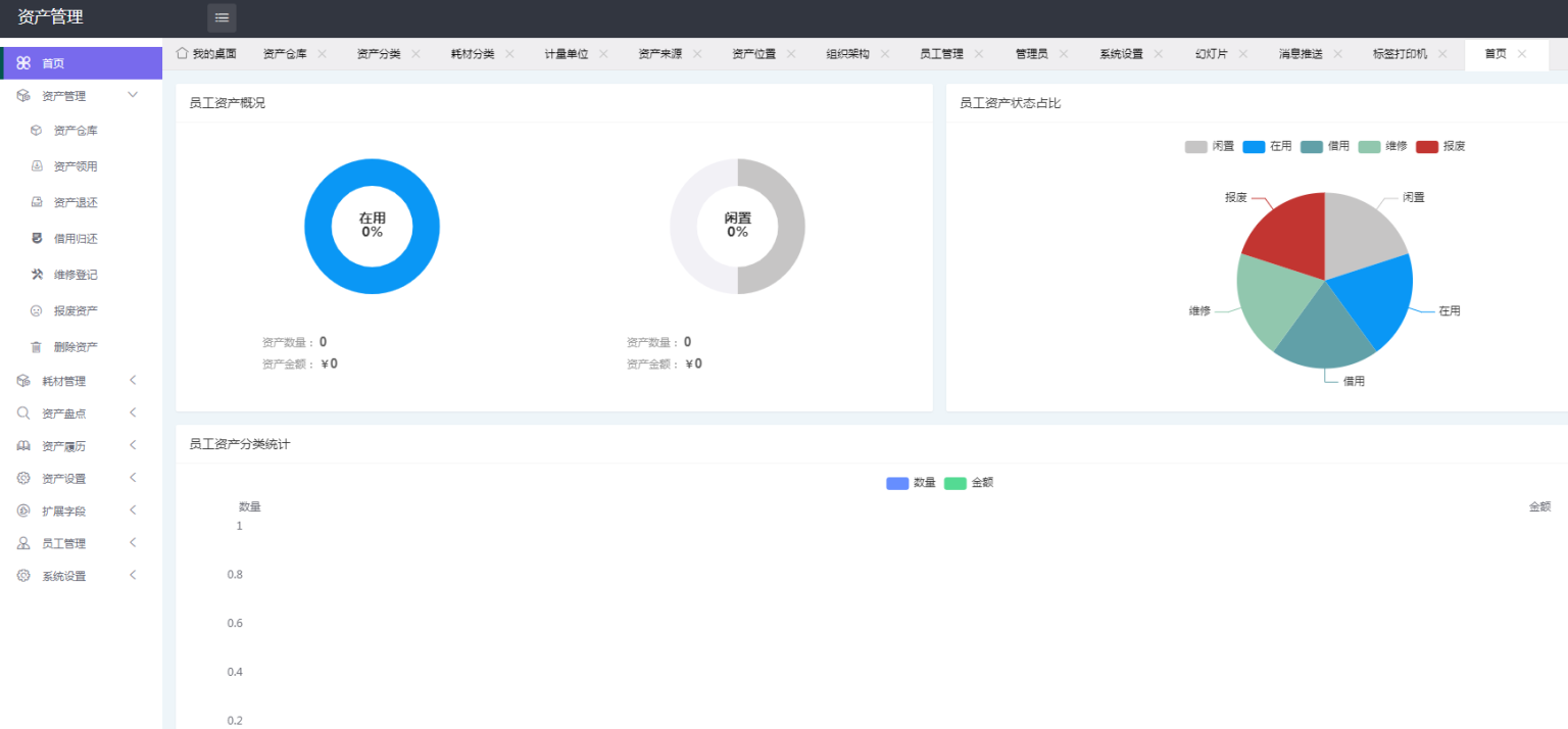 D1183企业资产管理小程序开源版 v1.2.1+前端-创客资源网