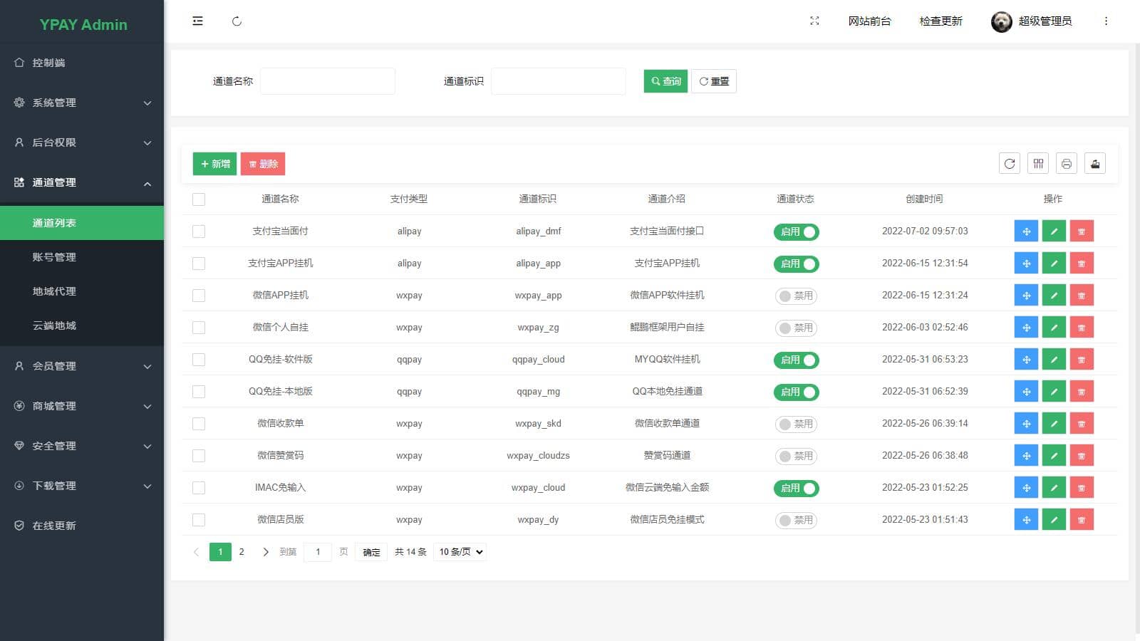 图片[4]-D1137 个人站长设计的聚合免签系统 Ypay源支付无授权版源码-创客资源网