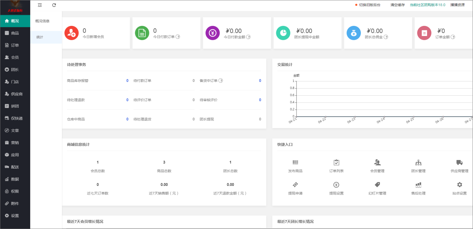 D1156狮子鱼社区团购小程序v18.0独立开源版+前端+授权接口修复-创客资源网
