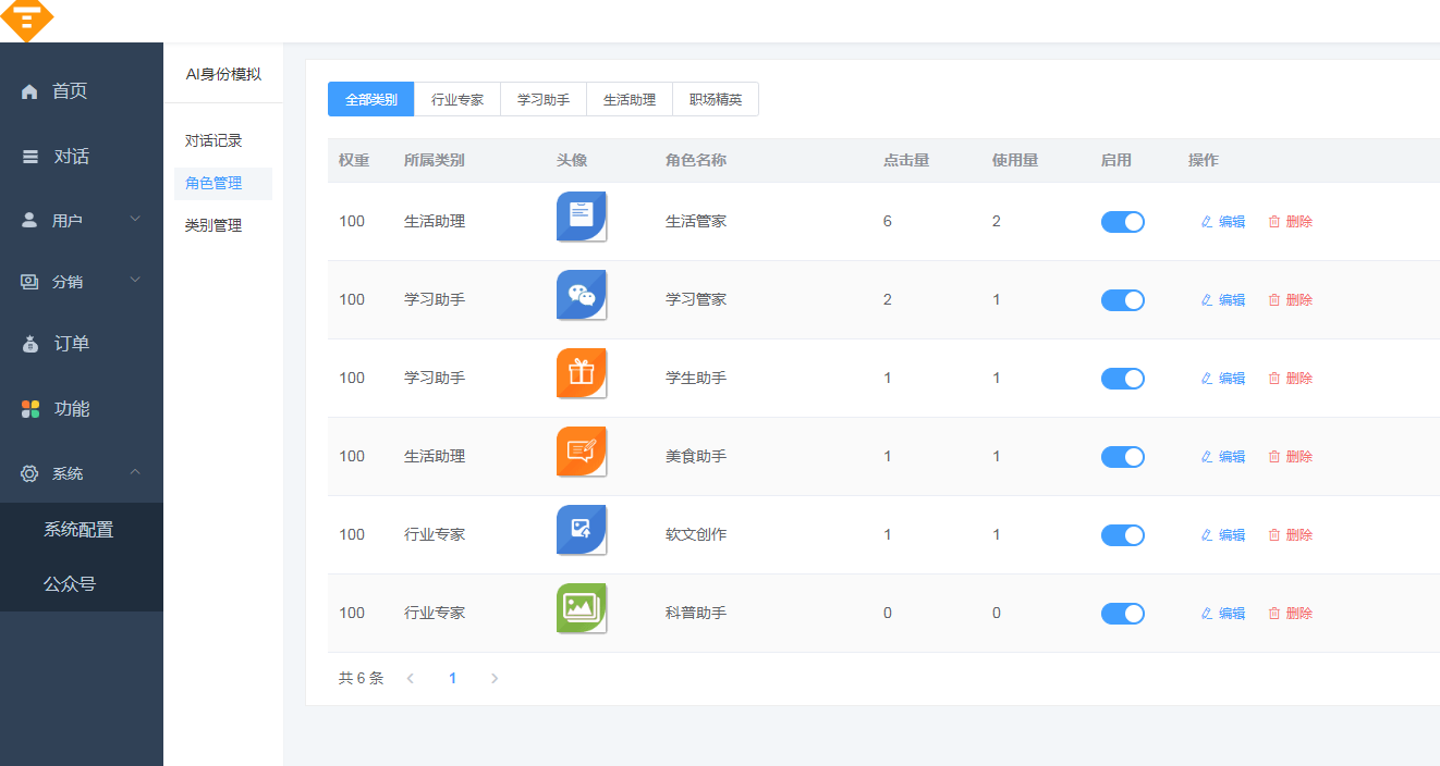 图片[4]-D1152 【开源版】小狐狸ChatGPT系统1.7.0全开源独立版 + H5 +admin+super+web+小程序VUE包-创客资源网