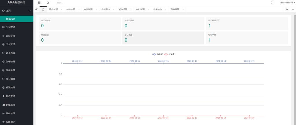 图片[2]-D1108 独立版付费入群进群源码/支持代理分销/九块九进群只是付费-创客资源网