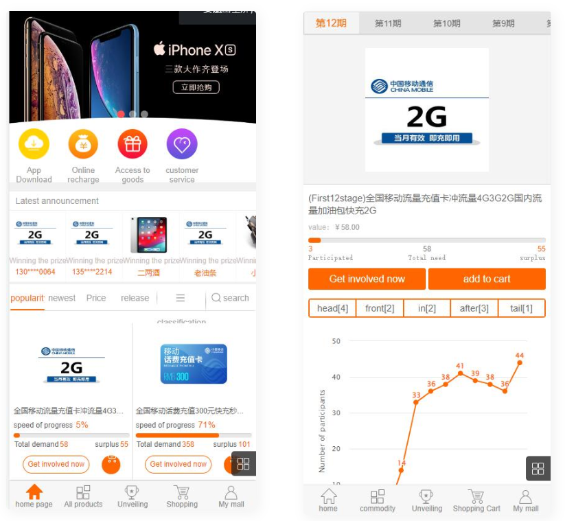 D1113 精品云购商城源码/英文版商城源码/全开源 可二开 出海项目源码 后台为中文语言-创客资源网