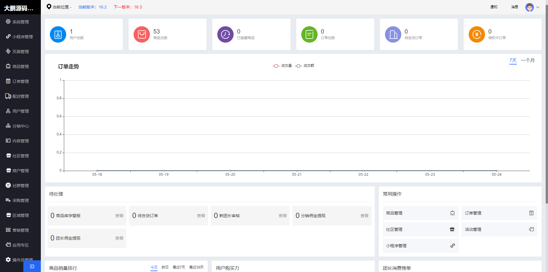 图片[1]-D1179甜心100社区团购电商系统独立开源版小程序V16.2 +小程序端-创客资源网