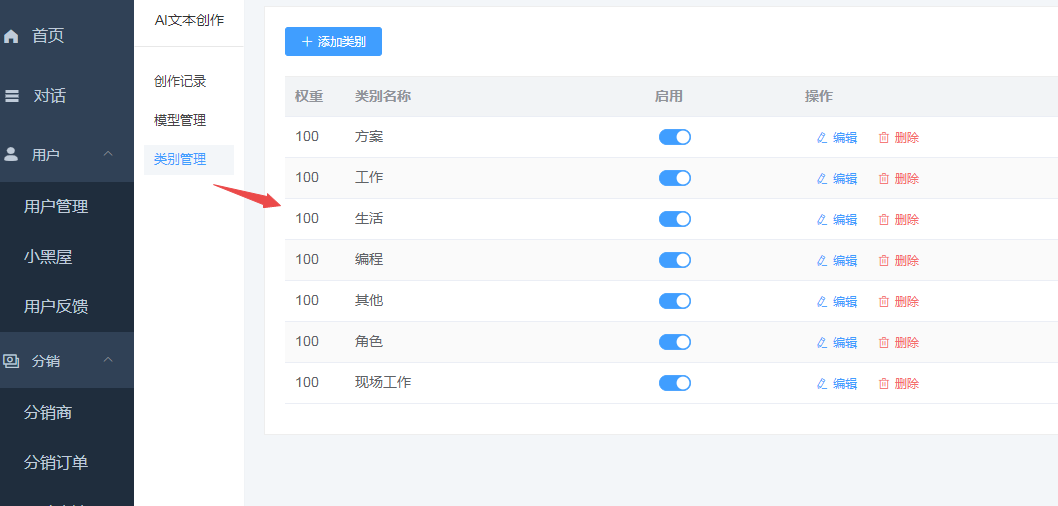 图片[2]-ChatGPT OpenAI系统 AI文本创作 模板自定义创作模型 文案模板-创客资源网