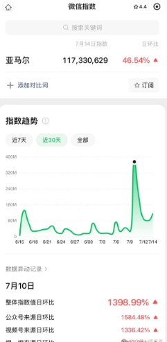 月入过万的偏门副业项目，视频号直播踢足球！-创客资源网