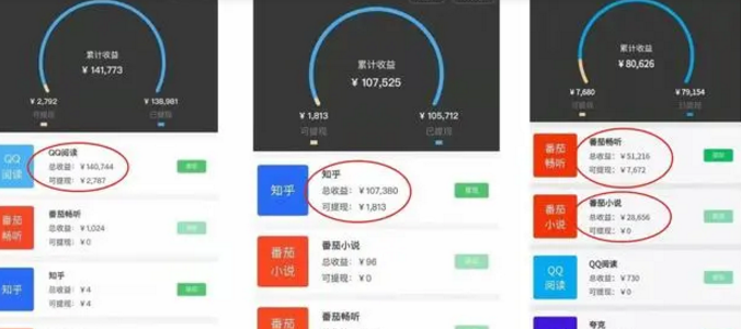 原创番茄小说推文偏门项目，日入2000+-创客资源网