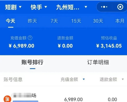 2023年月入过万的短剧分销偏门项目-创客资源网