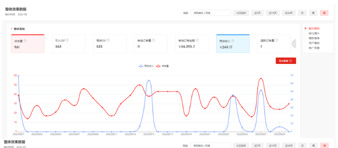 百家号带货偏门项目,3篇文章成功变现500+-创客资源网