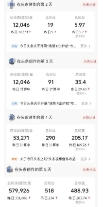 月入8000+的AI头条掘金偏门赚钱玩法！-创客资源网