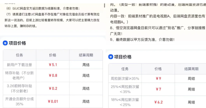 网盘链接裂变推广，一天200+的偏门赚钱方法-创客资源网