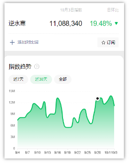 0成本手游变现挣钱的偏门项目-创客资源网